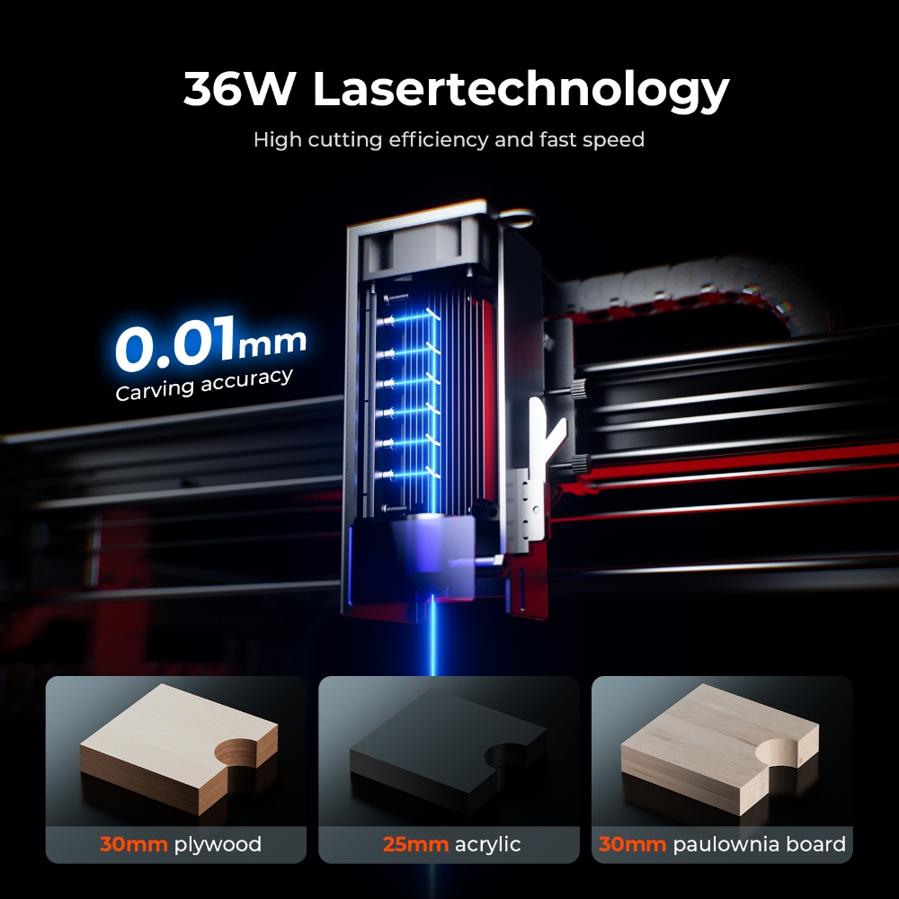 Industrial Blue Laser - ACMER 36W/48W S2 PRO レーザー彫刻機 APP