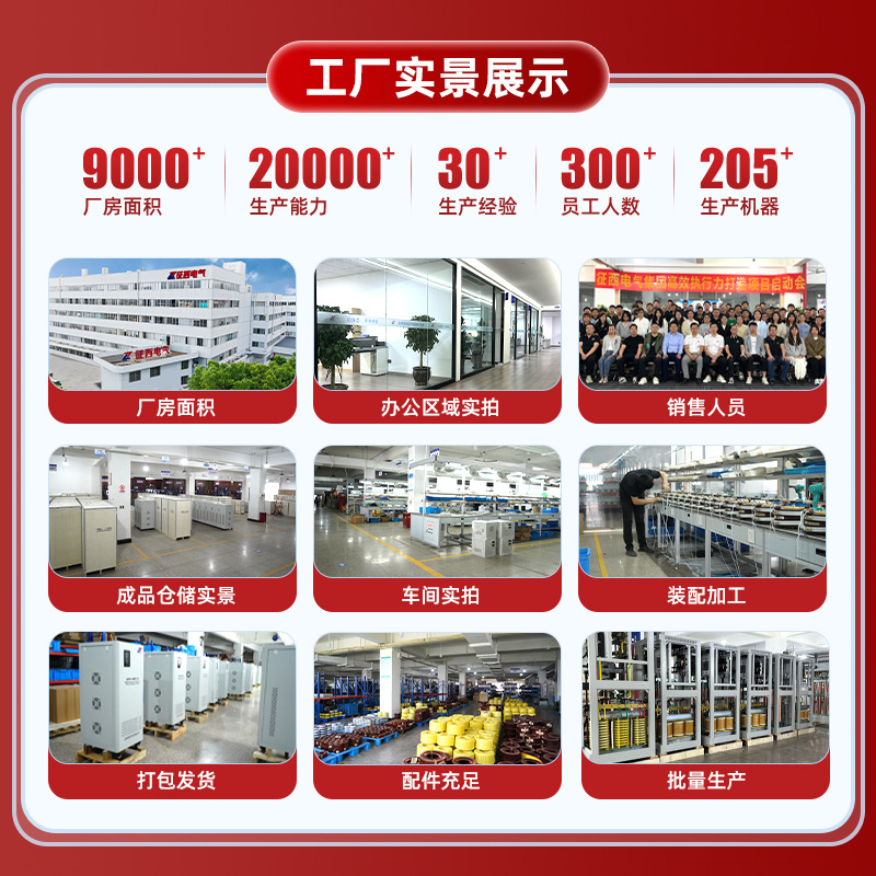 三相電圧レギュレータ 商業用産業用電源 インテリジェント高精 - Industrial Laser Printing のレビューと価格