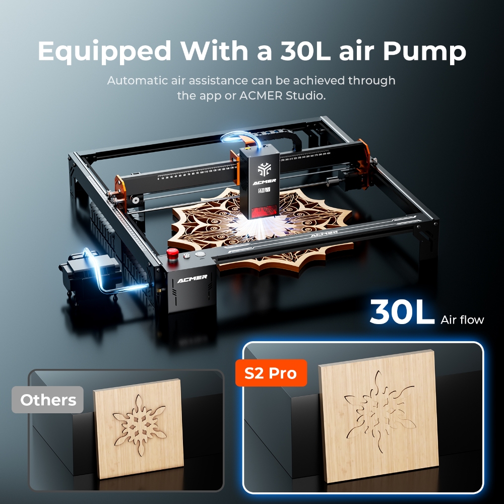 ACMER S2 PRO 48W/36W レーザー彫刻切断機 - Industrial Blue Laser のレビューと価格