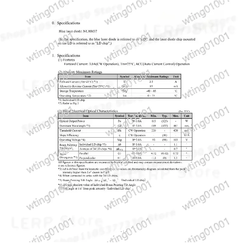 NICHIA NUBM37高出力125Wブルー455nmレー - Industrial Blue Laser のレビューと価格