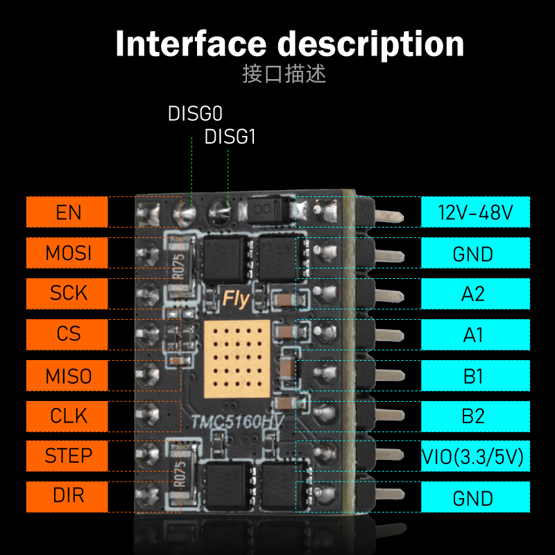 Mellow Fly TMC5160 HV 48V 最大 4 - Stepper Driver Cnc のレビューと価格