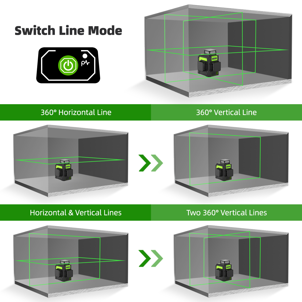 Huepar-osram緑色レーザーセット,12 3Dクロス - Industrial Laser Level のレビューと価格
