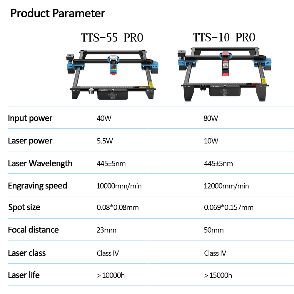 TwoTrees-TTS-55プロCNCレーザー彫刻機,金属 - Industrial Laser Etching Machine のレビューと価格
